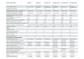 zamiatarka samojezdna NILFISK SR 1601 B - Zamiatarki - Clean-24.pl