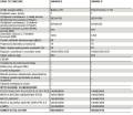 zamiatarka samojezdna NILFISK SW 4000 B - Zamiatarki - Clean-24.pl