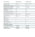 zamiatarka samojezdna NILFISK SW 8000  165D - Zamiatarki - Clean-24.pl
