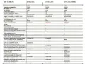 odkurzacz jednofazowy do czyszczenia na sucho i mokro NILFISK  ATTIX  33-01 IC - odkurzacze na sucho-mokro - Clean-24.pl