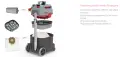 profesjonalny odkurzacz  cyfrowy SPRINTUS ERA TEC - odkurzacze na sucho - Clean-24.pl